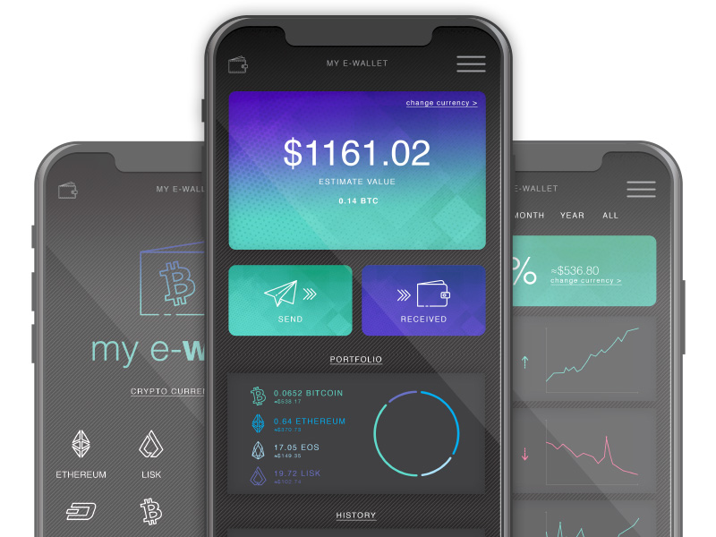 Mockup of E-Wallet App on iPhone screen, designed by whatzhat design agency. Crypto currency saldo check